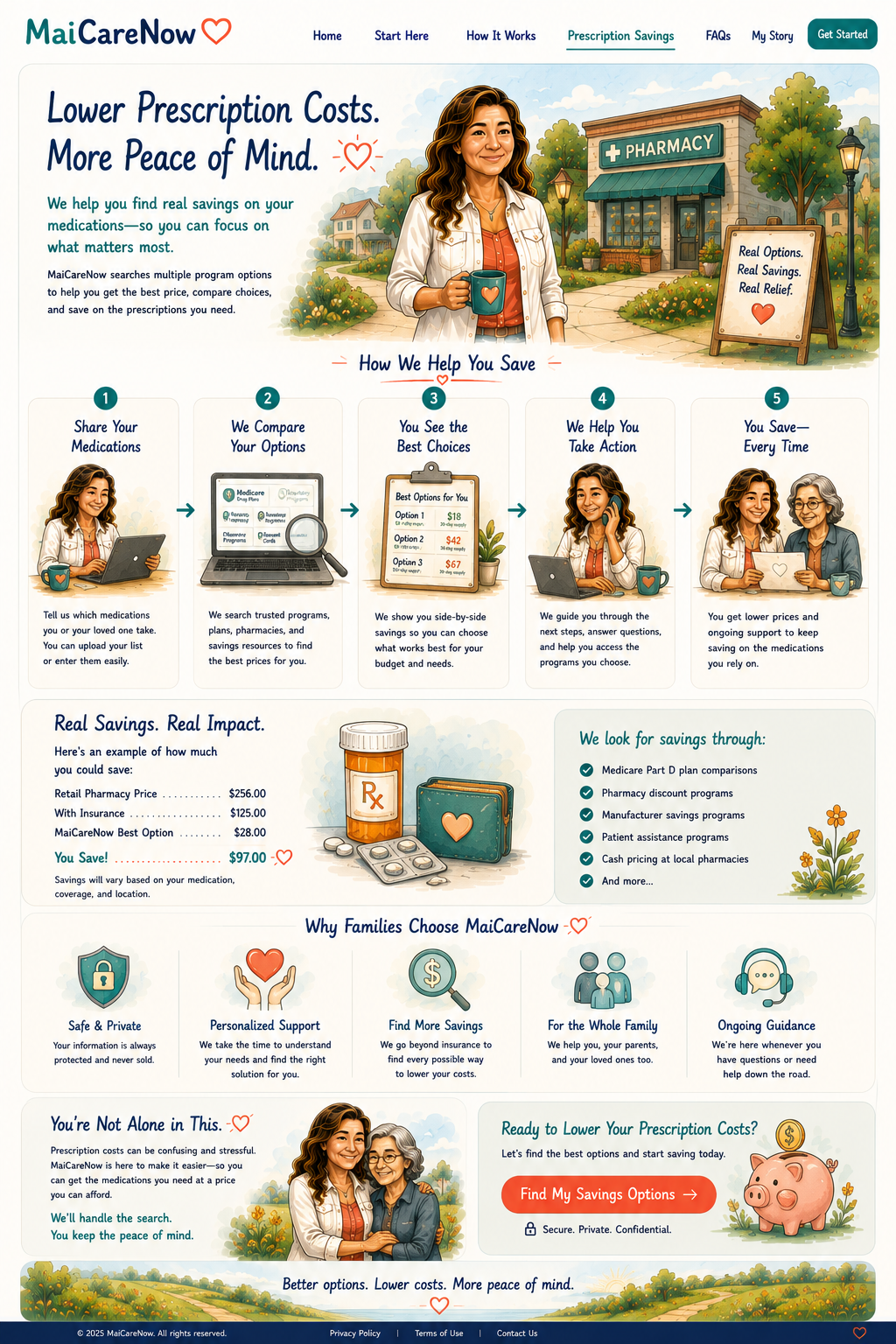Lower Rx Costs page illustration