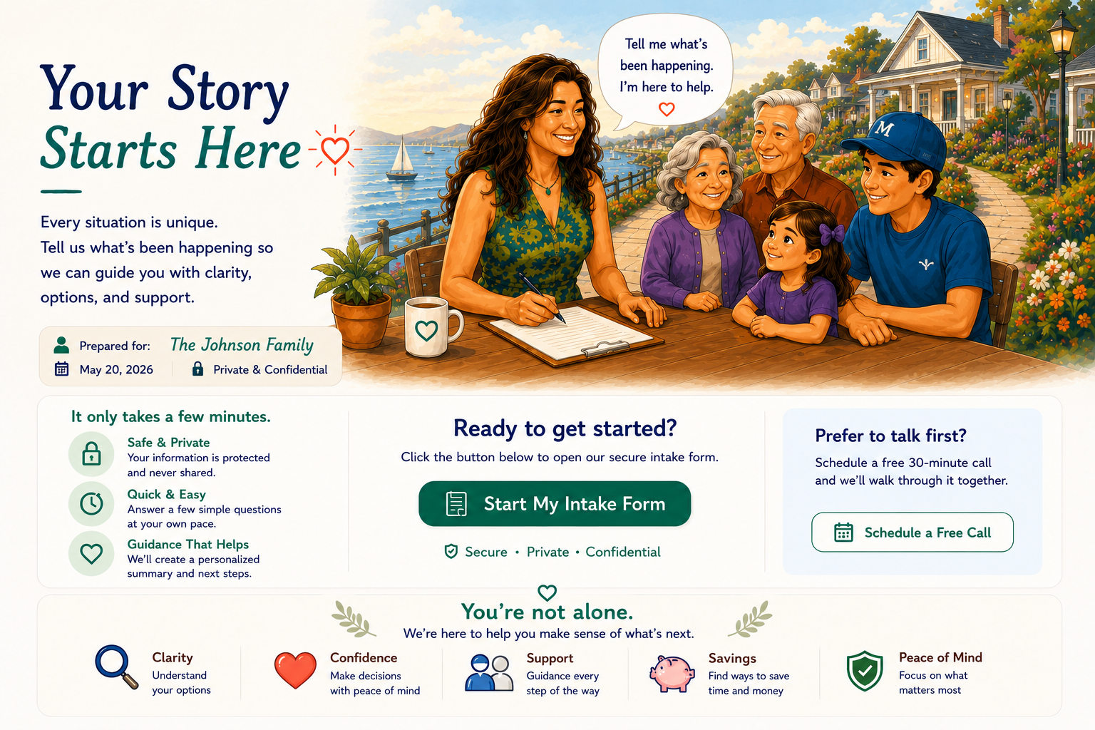 Illustrated introduction to the MaiCareNow free assessment and what happens after you share your story.